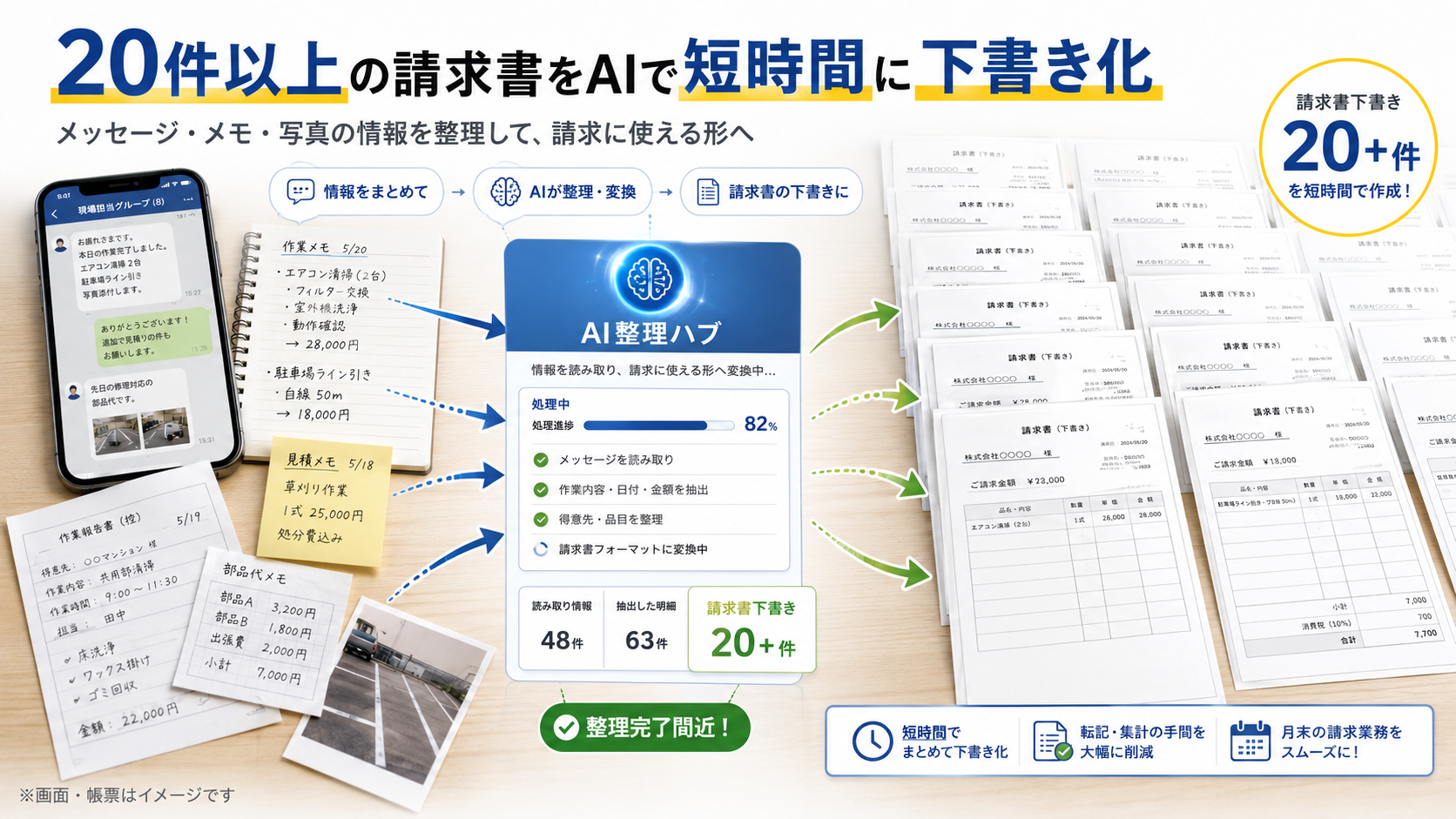 請求書用データへの整理イメージ