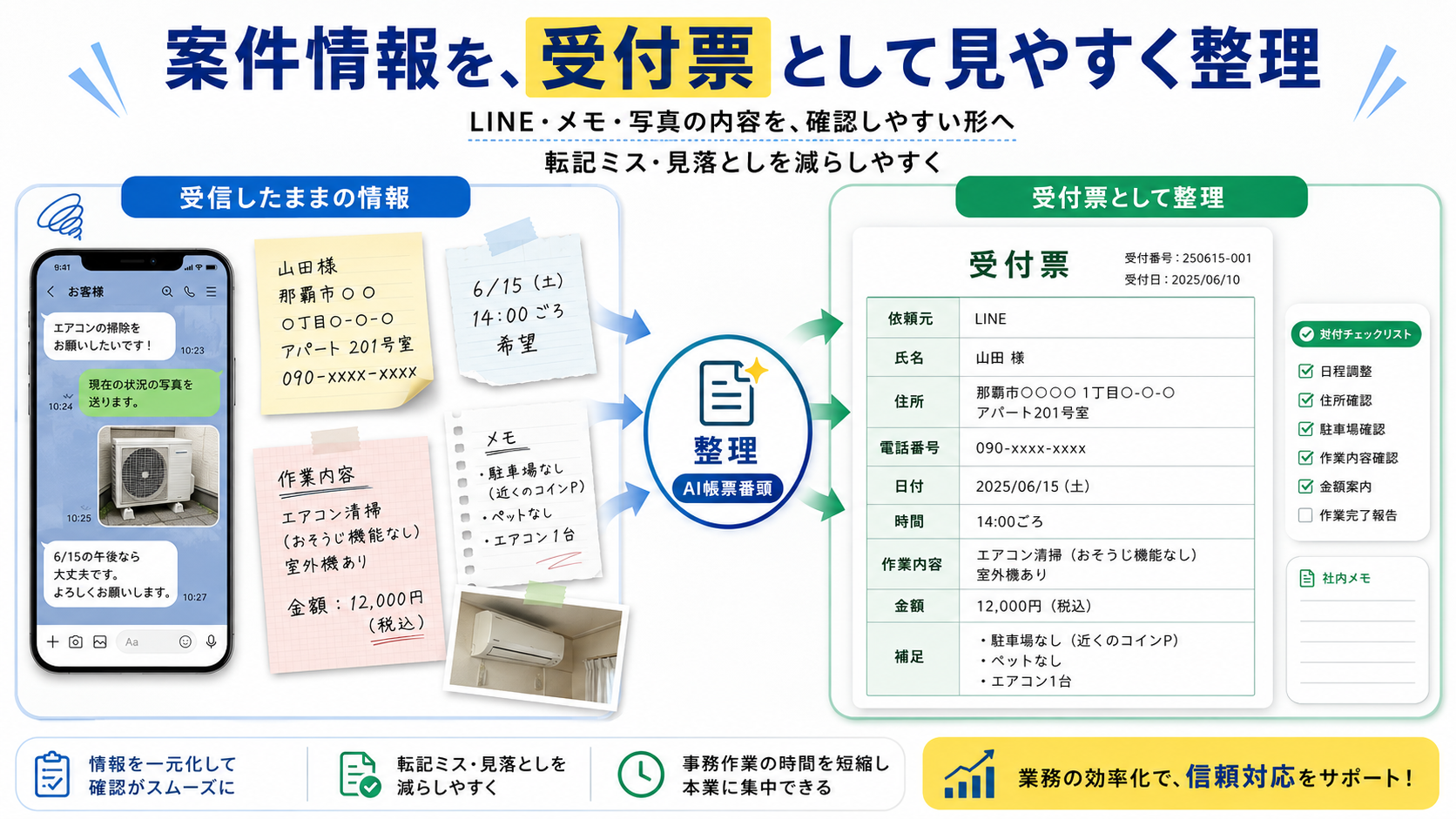 受付票テンプレートの例